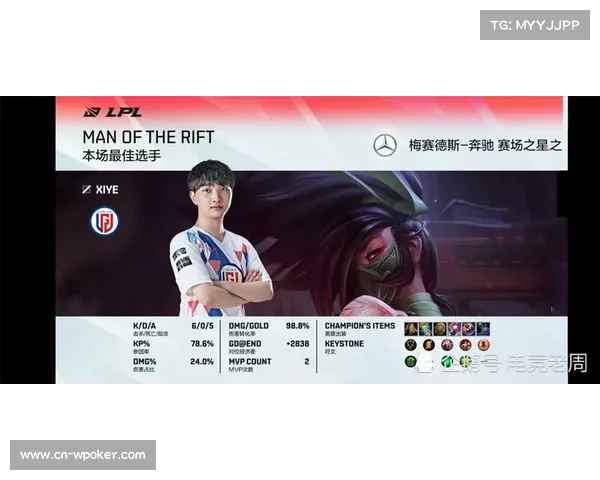 卡塔尔F1夜赛回归11月 推出冲刺赛制提升赛事观赏性 卡塔尔F1夜赛回归11月 推出冲刺赛制提升赛事观赏性