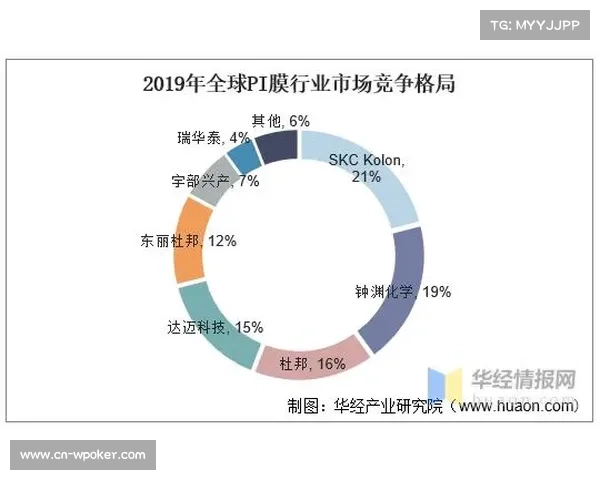中国游泳队在全球竞争格局变化中的战略调整与发展方向分析 中国游泳队在全球竞争格局变化中的战略调整与发展方向分析